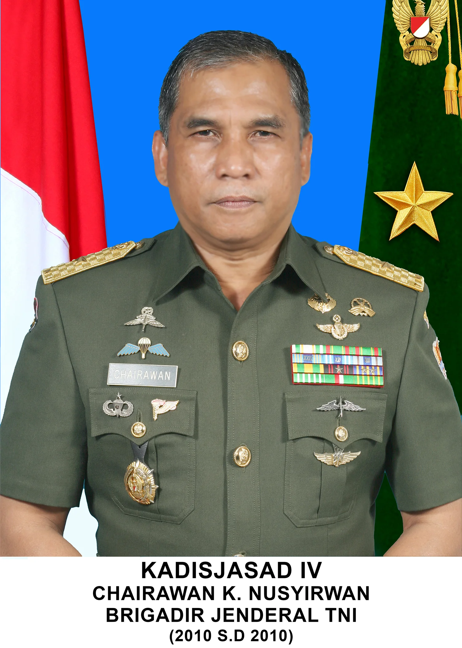 Brigjen TNI Chairawan K. Nusyirwan