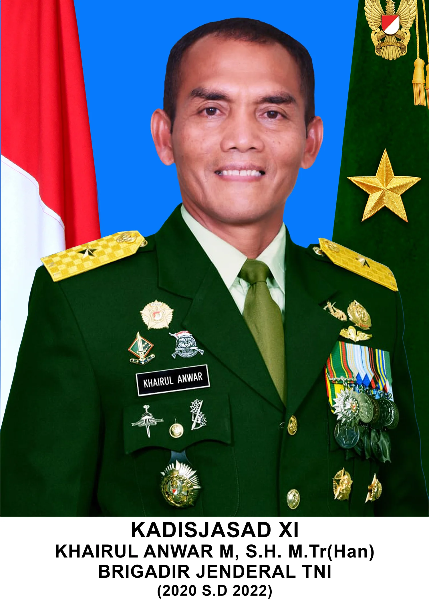 Brigjen TNI Khairul Anwar M, S.H., M.Tr(Han)