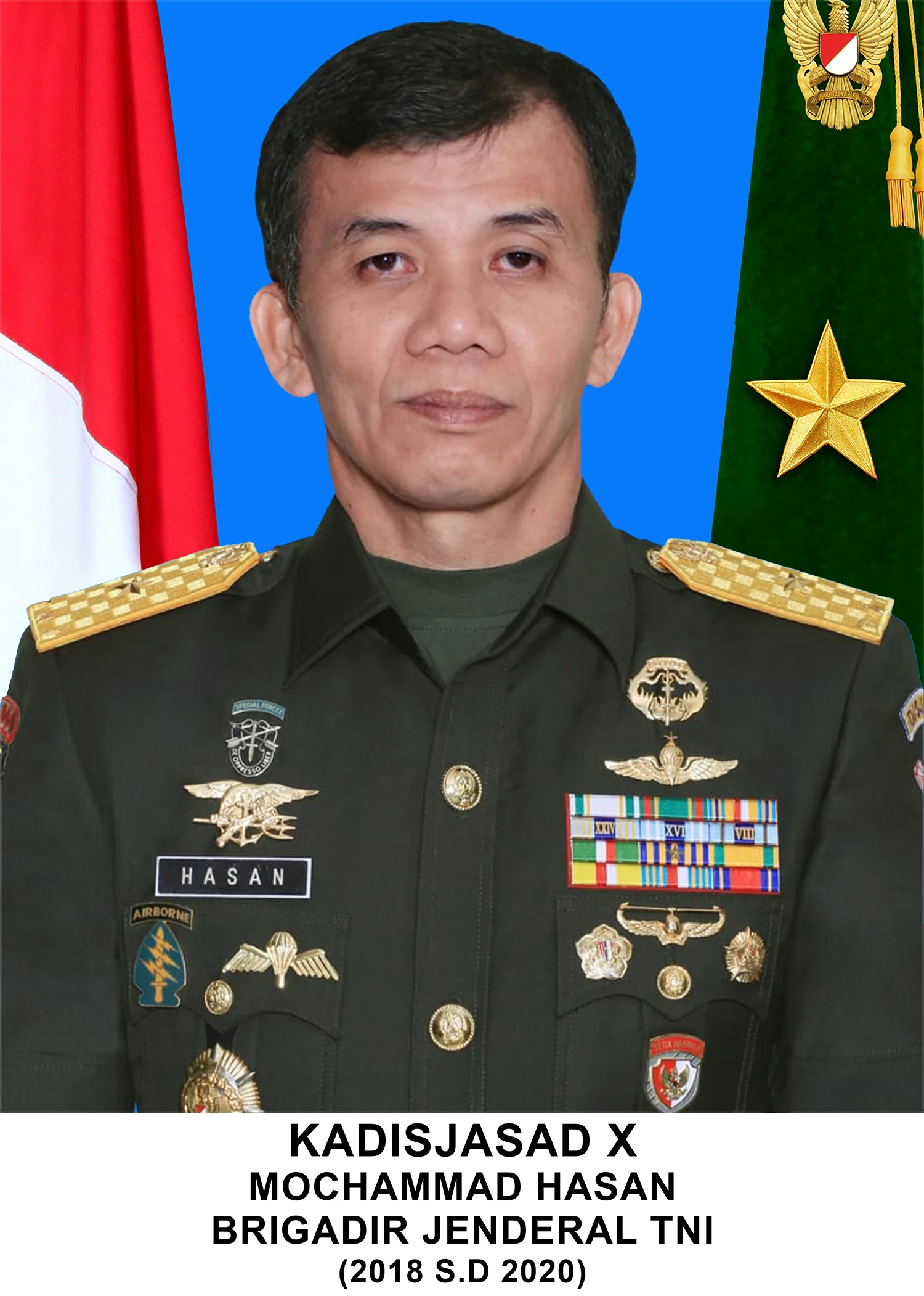 Brigjen TNI Mochammad Hasan