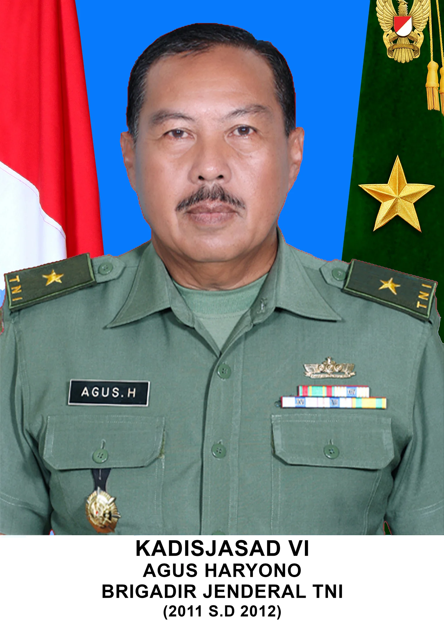 Brigjen TNI Agus Haryono
