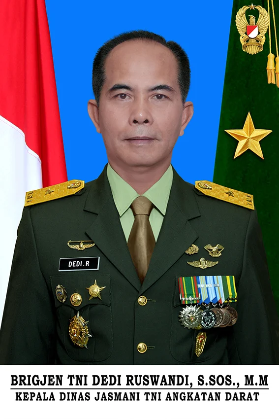 Brigjen TNI Dedi Ruswandi, S.Sos., M.M.