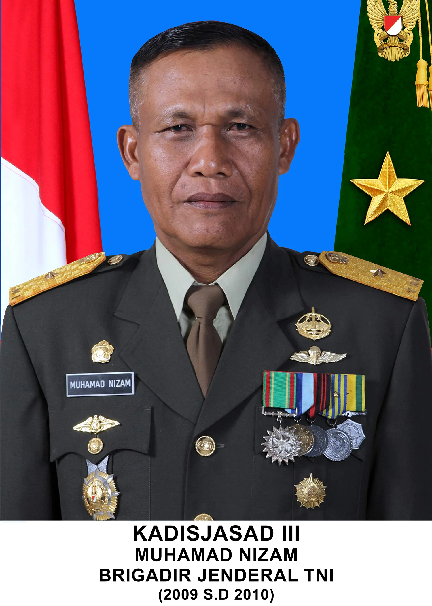 Brigjen TNI Muhamad Nizam