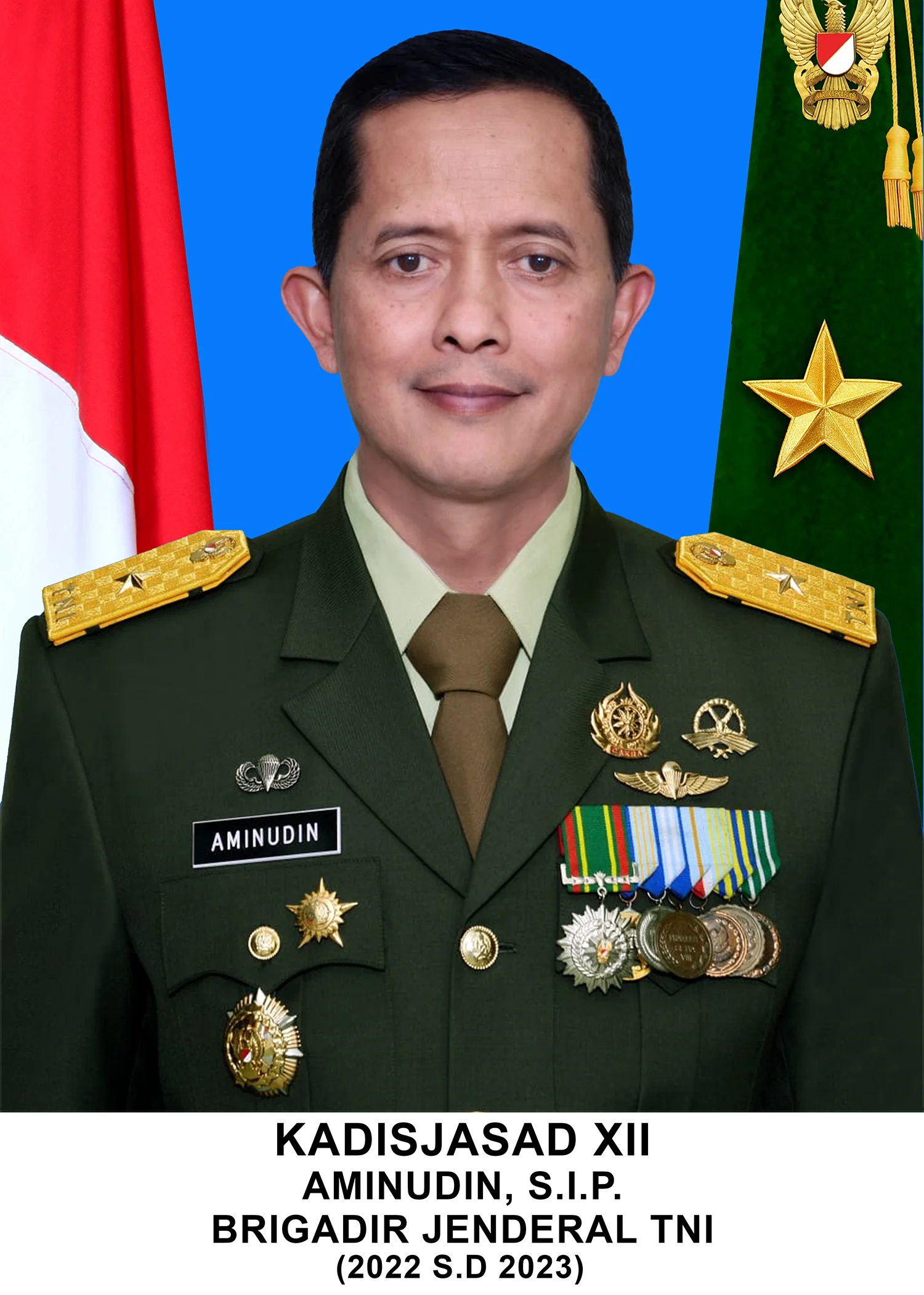 Brigjen TNI Aminudin, S.I.P.
