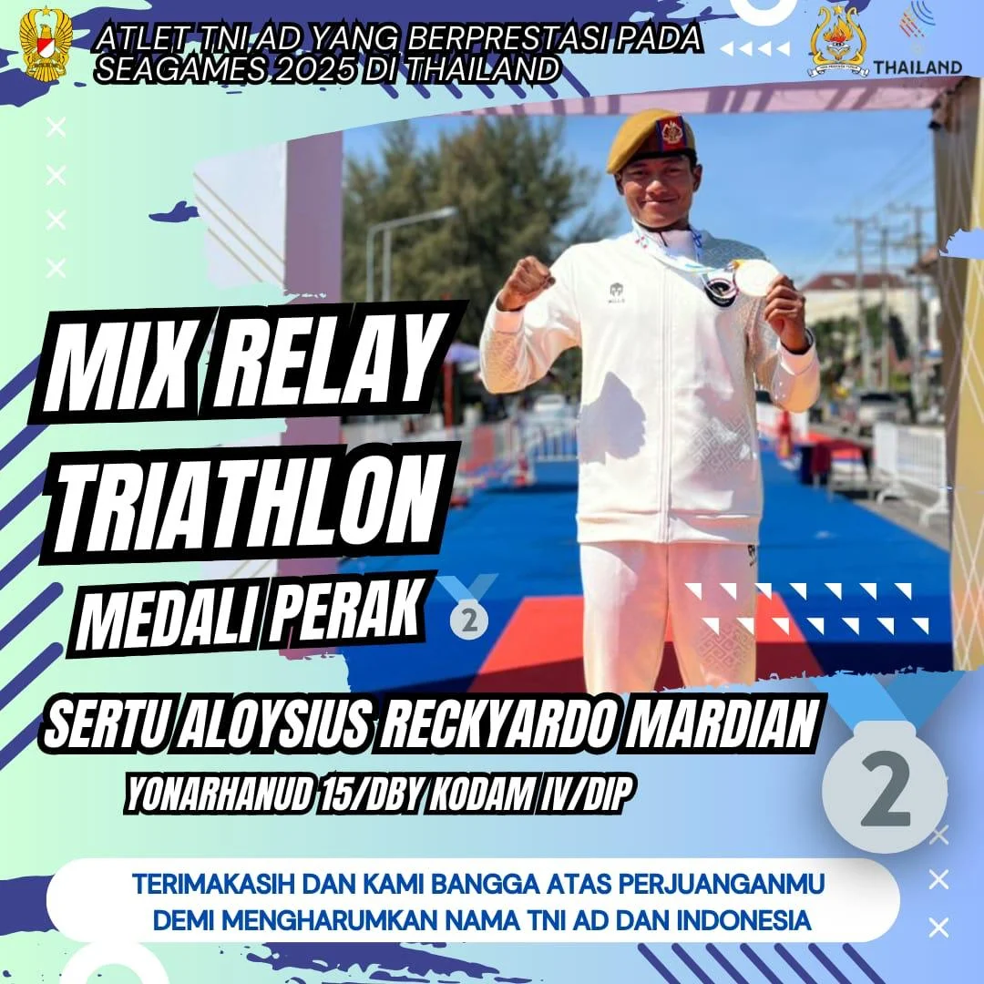 ALOYSIUS RECKYARDO MARDIAN