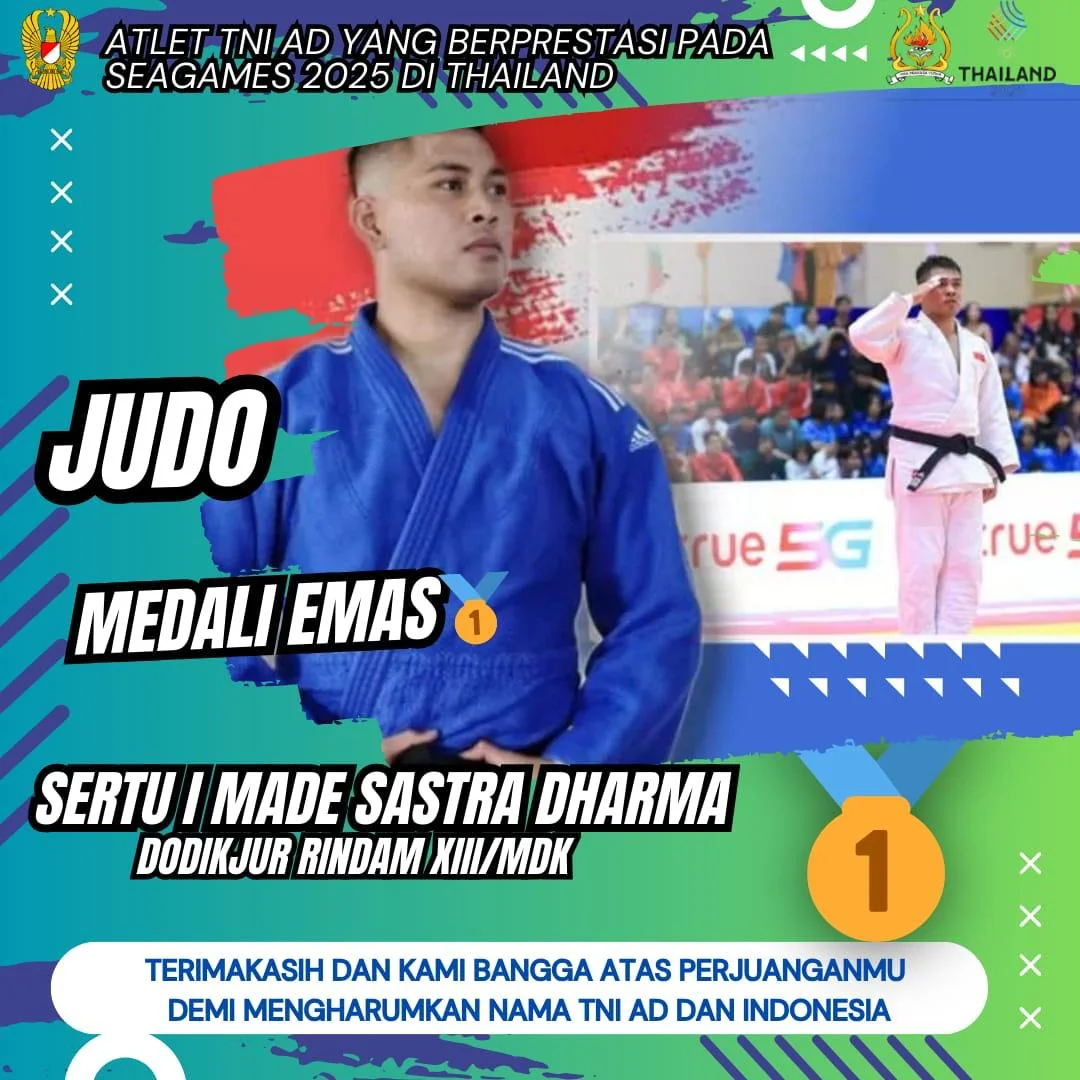 I MADE SASTRA DHARMA