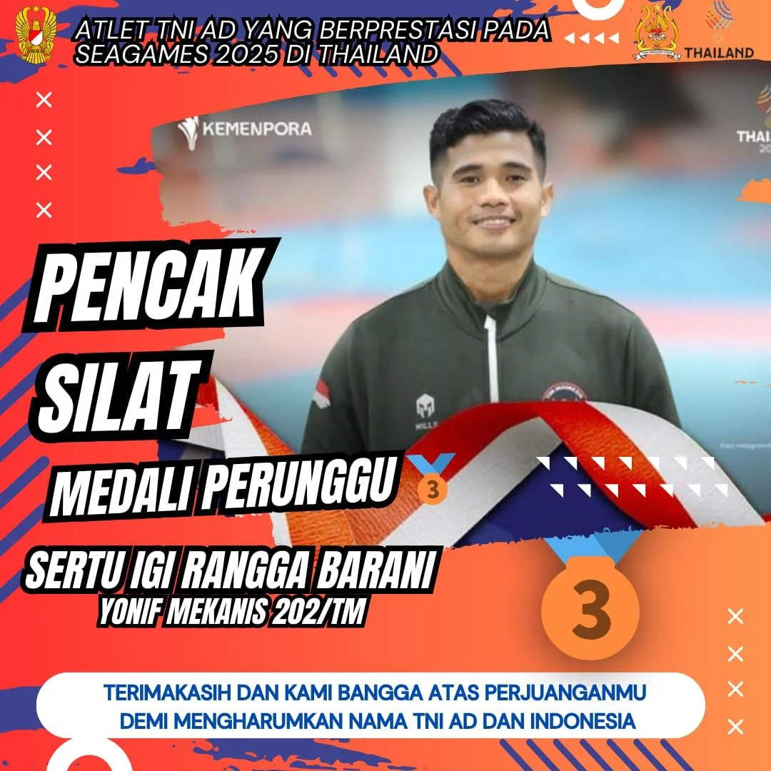 IGI RANGGA BARANI