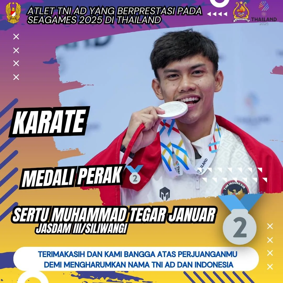MUHAMMAD TEGAR JANUAR